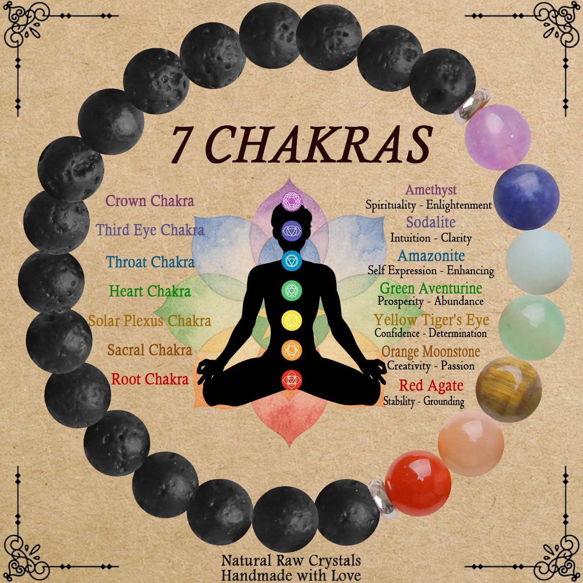 ZaisuiFun 7 Chakra Bracelet for Women, Healing Stones for Anxiety Relief, Spiritual Crystal Energy Bracelet for Meditation, Relaxation Positive Vibes,Volcanic Black,M