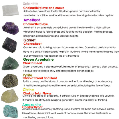 7Pcs Energy Crystals for Money and Success Manifestation Raw Crystals Set of Selenite,Green Aventurine,Citrine,Amazonite,Garnet,Pyrite,Amethyst (Crystals for Success and Money)