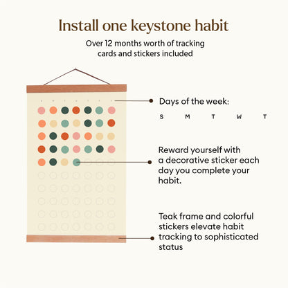 Essential Habits - A Visually Stunning 2-in-1 Habit Tracker that Helps You Build Good Habits and Break Bad Ones using a Proven and Easy-to-use Tracking System