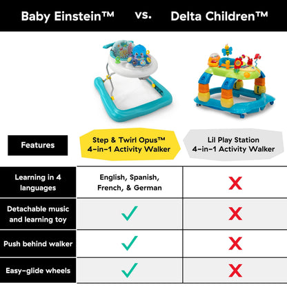 Baby Einstein Step & Twirl Opus 4-in-1 Activity Walker, Musical, for Infants Ages 6 to 24 Months