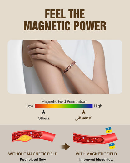 Jecanori Magnetic Copper Bracelet for Women — 3500 Gauss Magnets — Premium Fold-Over Clasp & Adjustable Length,Rose Gold