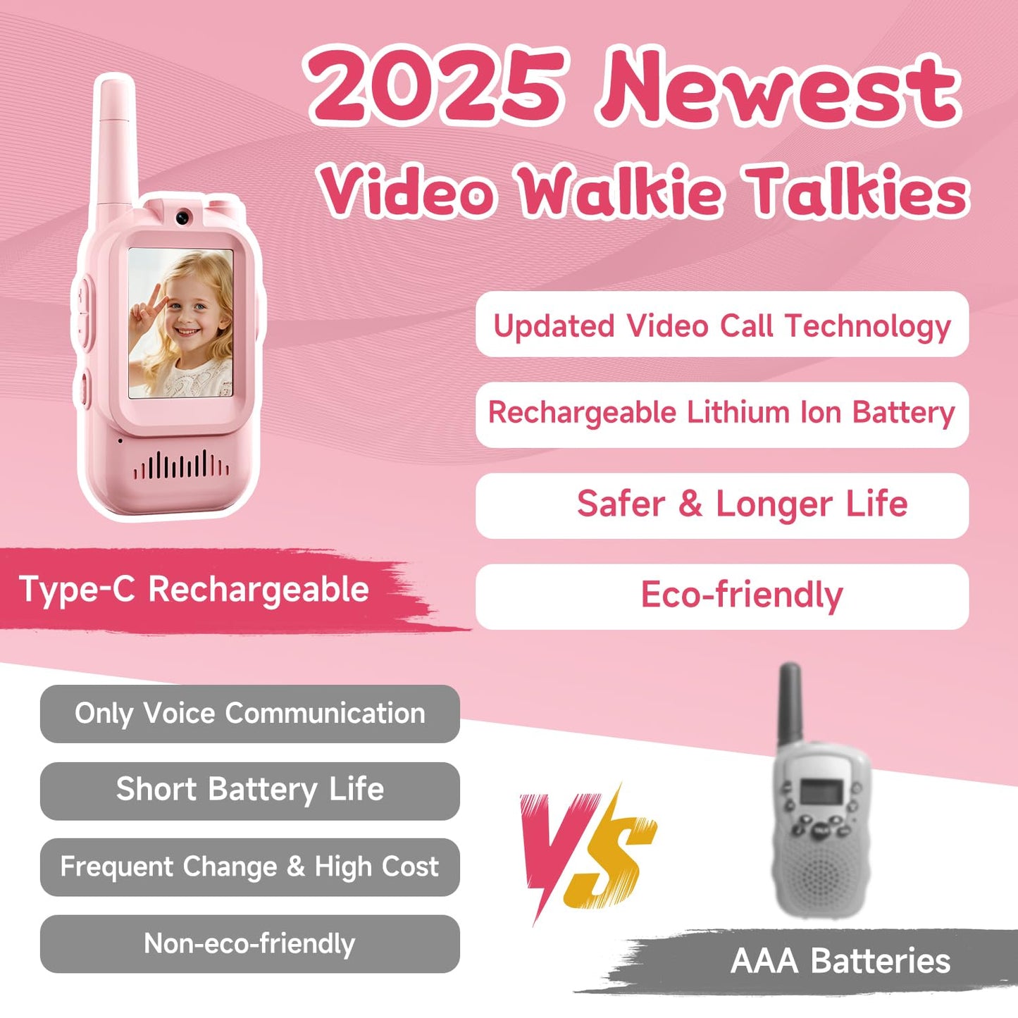 Video Walkie Talkies for Kids, Handheld 2 Pack Rechargeable Video Intercom Kids Walkies Talkies, Indoor Outdoor Toys for Family Games, Outside, Camping, Hiking for Boys Girls Ages 3-12 (Pink/Pink)
