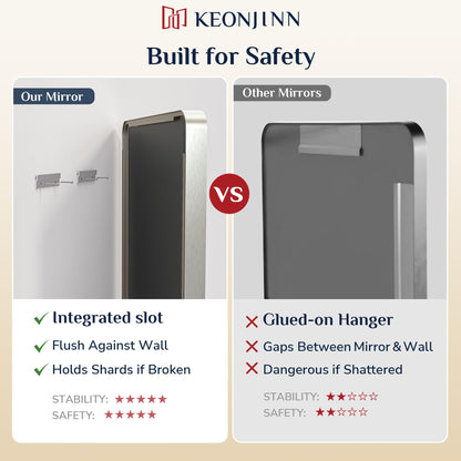 Keonjinn 20 x 30 Inch Brushed Nickel Bathroom Mirrors for Over Sink, Rounded Rectangle Silver Bathroom Vanity Mirror, Farmhouse Mirror for Wall, HD Tempered Glass, Anti-Rust Aluminum Alloy Mirror