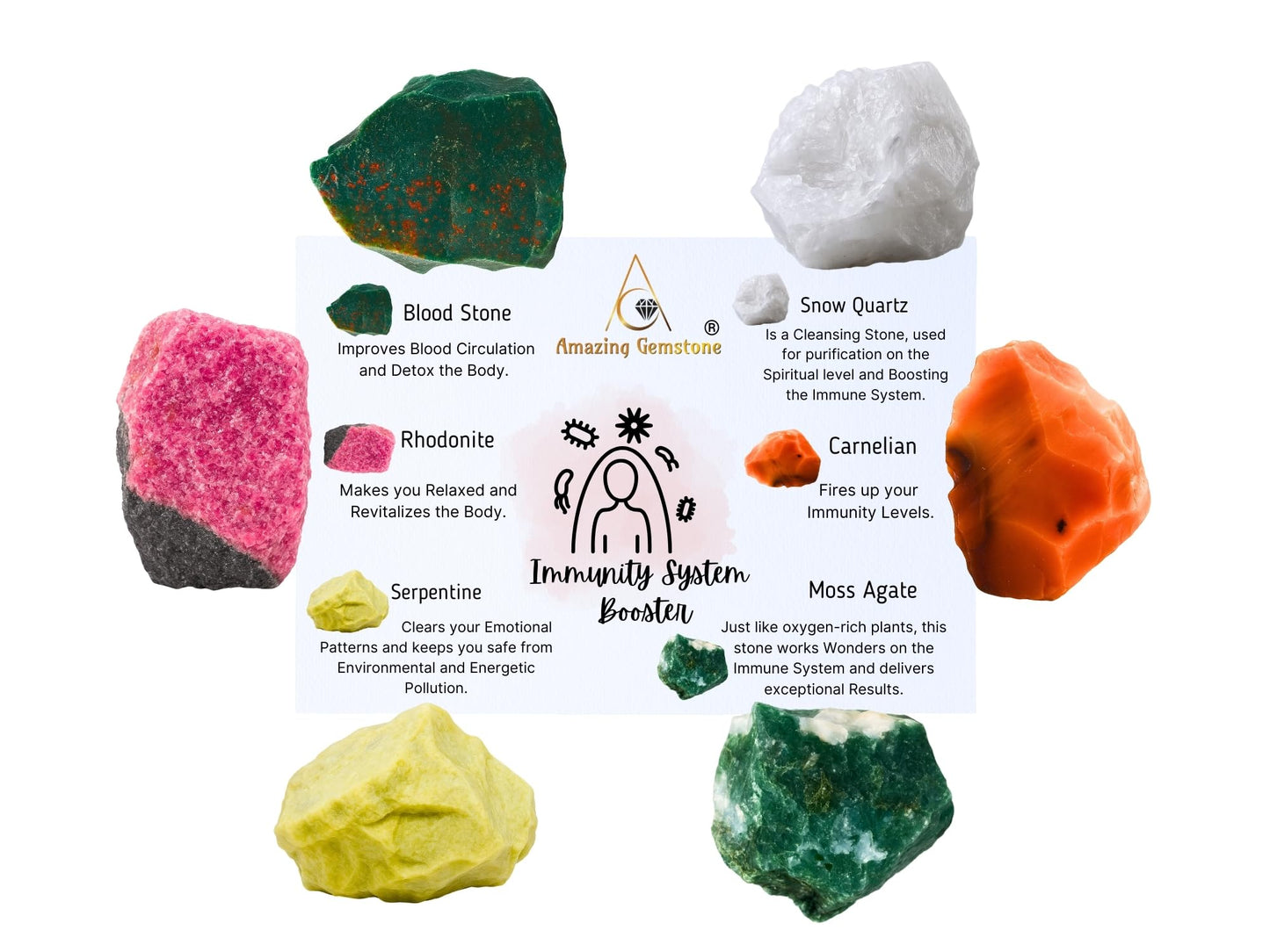 Amazing Gemstone Crystal for Immunity Manifestation, Set of 6 Blood Stone, Rhodonite, Serpentine, Snow Quartz, Carnelian and Moss Agate Healing Crystals and Stones