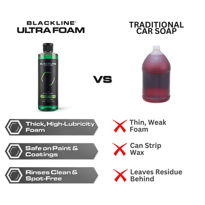 Blackline Automotive Extreme Foaming Car Shampoo - Extreme Ultra Foam Perfect for Ceramic Coatings - Compatible with Foam Cannon for Pressure Washer (16 FL Oz, Green Apple)