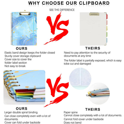 Foldable Spiral Clipboard Folio with Refillable Lined Notepad,5 Plastic Folders with 10 Pockets,Storage Clipboard Folder with Labels,Clipboards with Storage for Office Planner Clip Board-Pale Blue