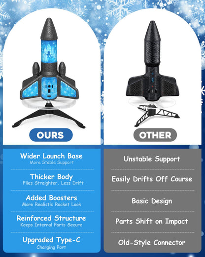 Rocket Launcher for Kids – 2nd Gen Upgraded Design, Electric Auto Launch, 200ft Flight with Safe Parachute, Outdoor Rocket Toy for Boys & Girls, Birthday Gift for Ages 8-13, Frozen Pattern (Snow Girl)