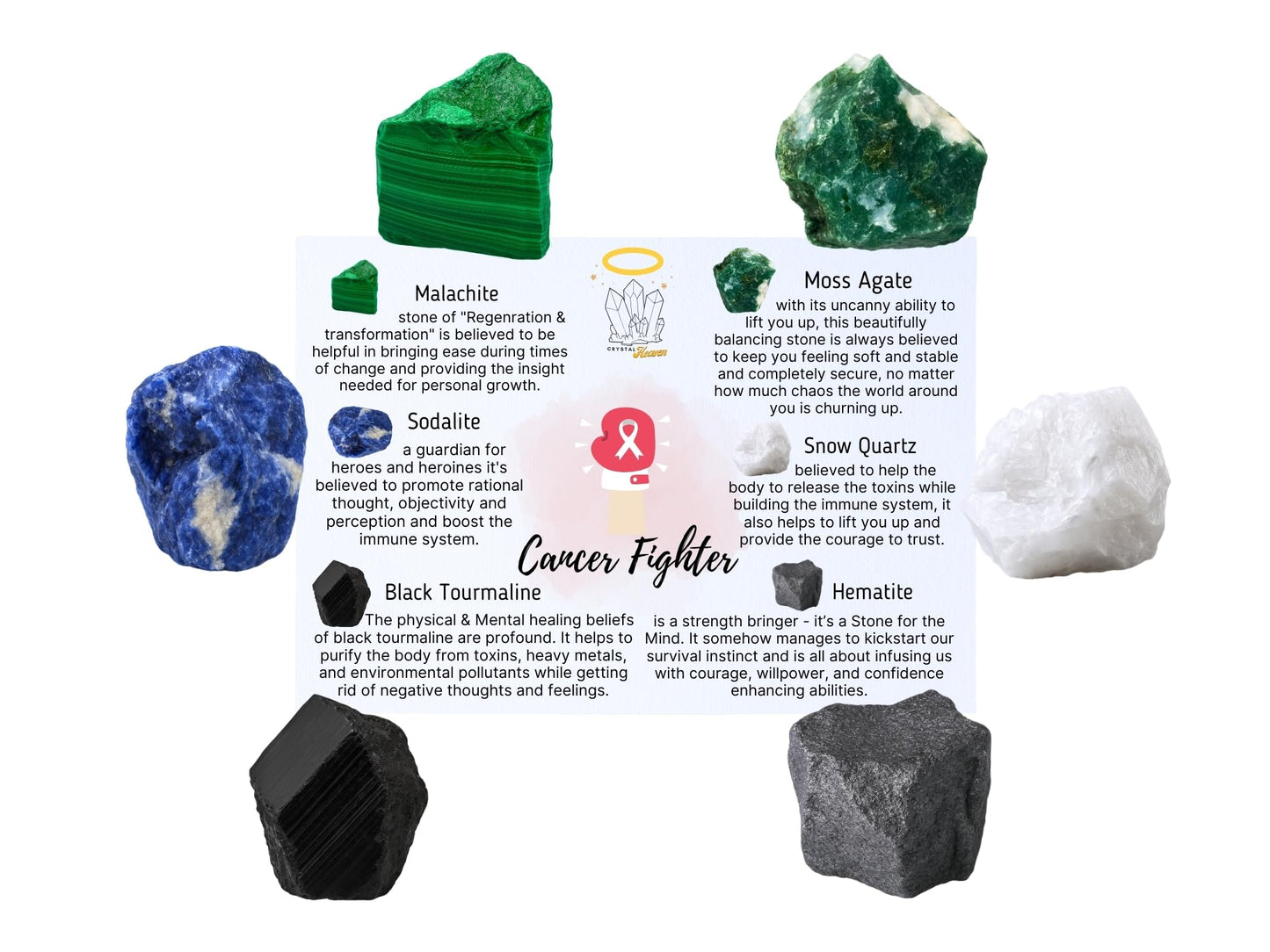 Amazing Gemstone Healing Crystal for Breast Lung Prostate Cancer Fighter, Set of 6 Black Tourmaline, Malachite, Hematite, Sodalite, Moss Agate and Snow Quartz Healing Crystals and Stones