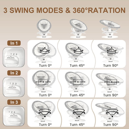 3-in-1 Baby Swing for Infants with Motion Detection, Infant Swing with 5 Speeds & 3 Swing Modes, 12 Lullabies, Electric Swing for Baby, Up to 25 lbs, White