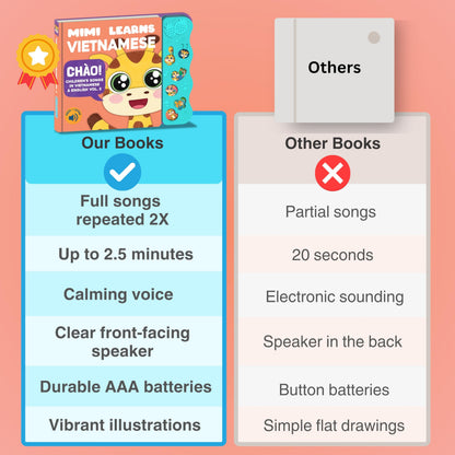 Mimi Learns Vietnamese Vol. 2 — Interactive Sound Board Book for Toddlers 1-3, Bilingual English & Vietnamese Songs & Music, Talking Musical Learning Toy and Gift for Babies & Kids