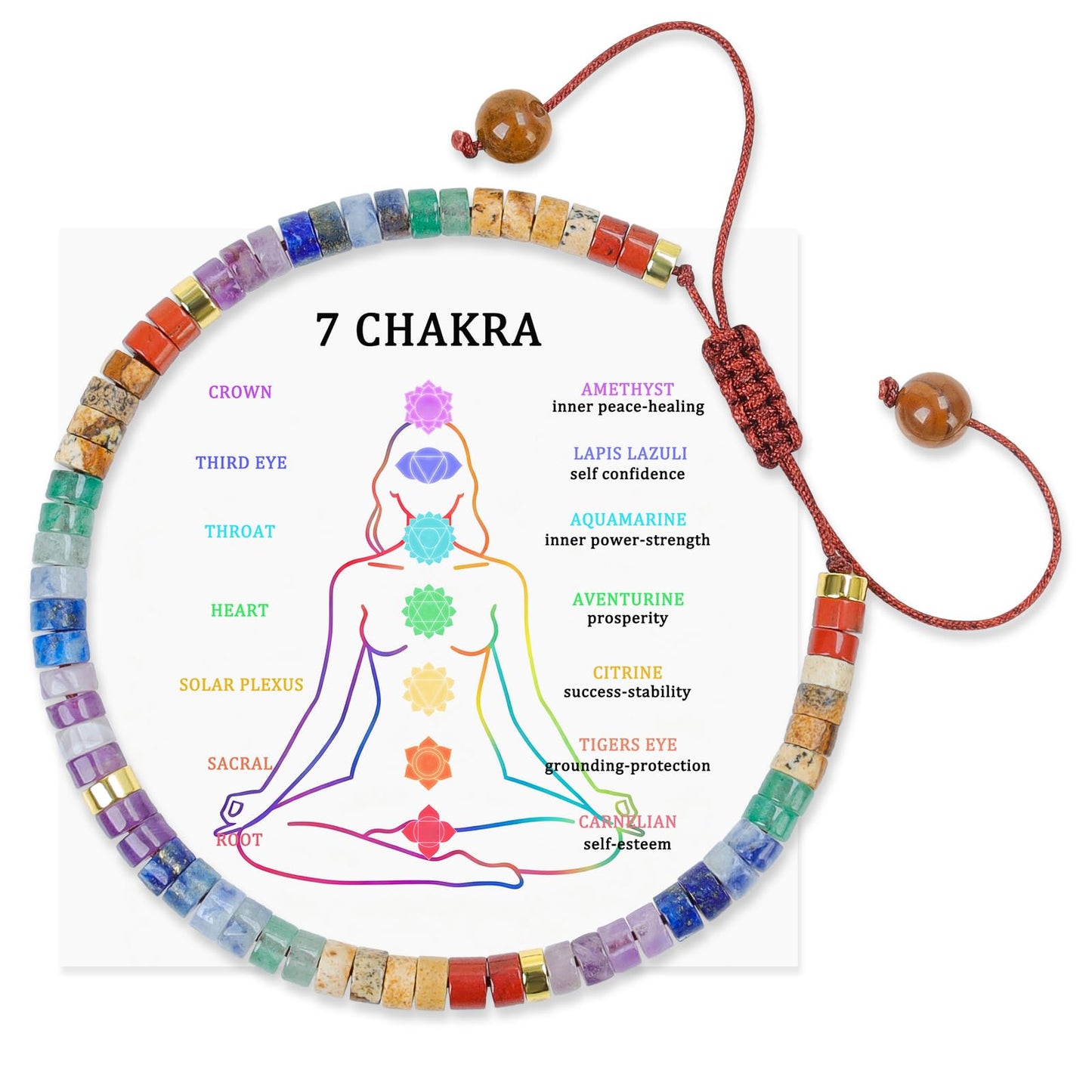 RuiLove Chakra Bracelets for Women, 7 Chakras Stone Healing Crystal, Anxiety and Protection Bracelet, Spiritual Jewelry Gifts