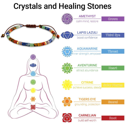 Jragoine 7 Chakra Crystal Bracelet for Women, Mothers Day Gifts for Mom, Healing Stone Spiritual Bracelets for Meditation & Anxiety Relief, Adjustable Size Inspirational Gifts with Gift Box