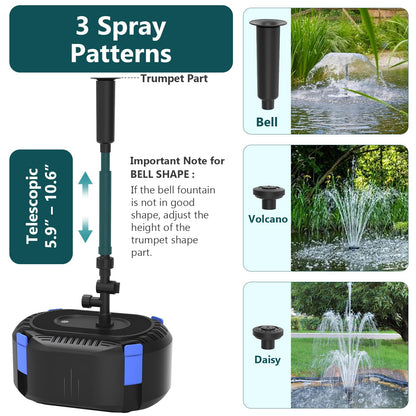 AquaMiracle Pond Filter with Pump Fountain Kits | 850GPH Pond Filter with Pond Pump & Fountain Kit | 3 Spray Patterns | Water Feature | Koi Pond Filters for Outdoor Ponds 500-750 Gal