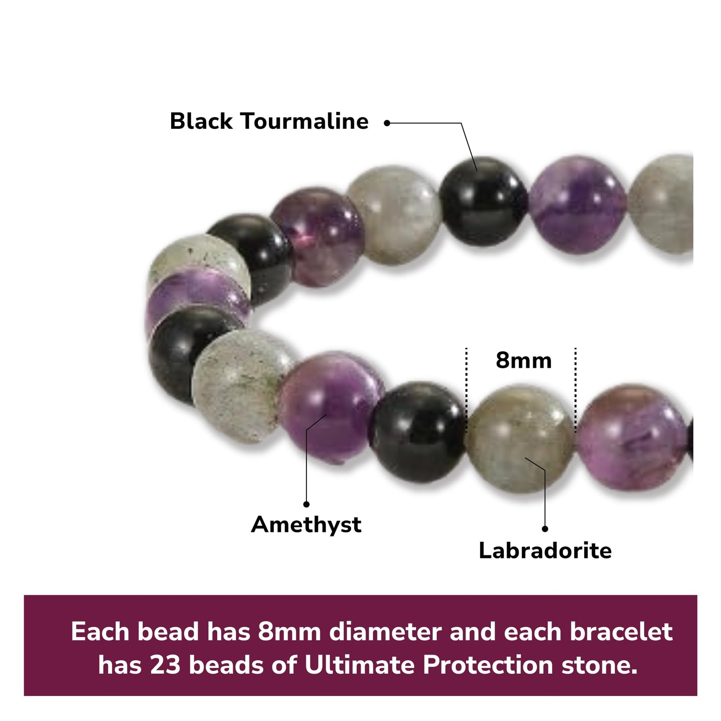 Crytsal Vibe Ultimate Protection Bracelet - Labradorite – Amethyst – Black Tourmaline - 8mm Beaded Bracelet for Protection - Elastic Adjustable Size