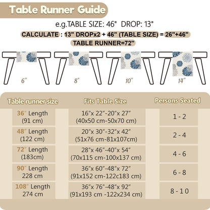 WHOMEAF Blue Gray Table Runner Dahlia Pinnata Flower Beige Table Runners Modern Elegant Pompon Farmhouse Geometric Table Center Decor for Home Dining Party Entrance (13 x 36 Inch)