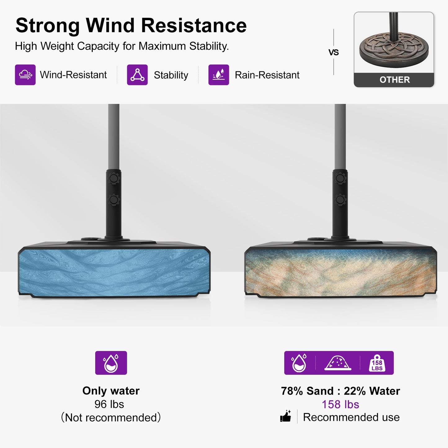 PURPLE LEAF HDML45 Patio Market Umbrella Stand Base with Wheels - 158 lbs Heavy Duty Outdoor Table Umbrella Base with Sand/Water, 21.7" X21.7" X 4.33"