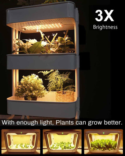APLANT Grow Light,20W Ultra-Thin LED Grow Lights for Indoor Plants Full Spectrum, 6/10/12H Timer Plant Light, 132 LEDs Under Cabinet Plant Growing Lamp Strip for Seedlings, Veg, Flower 3-Pack