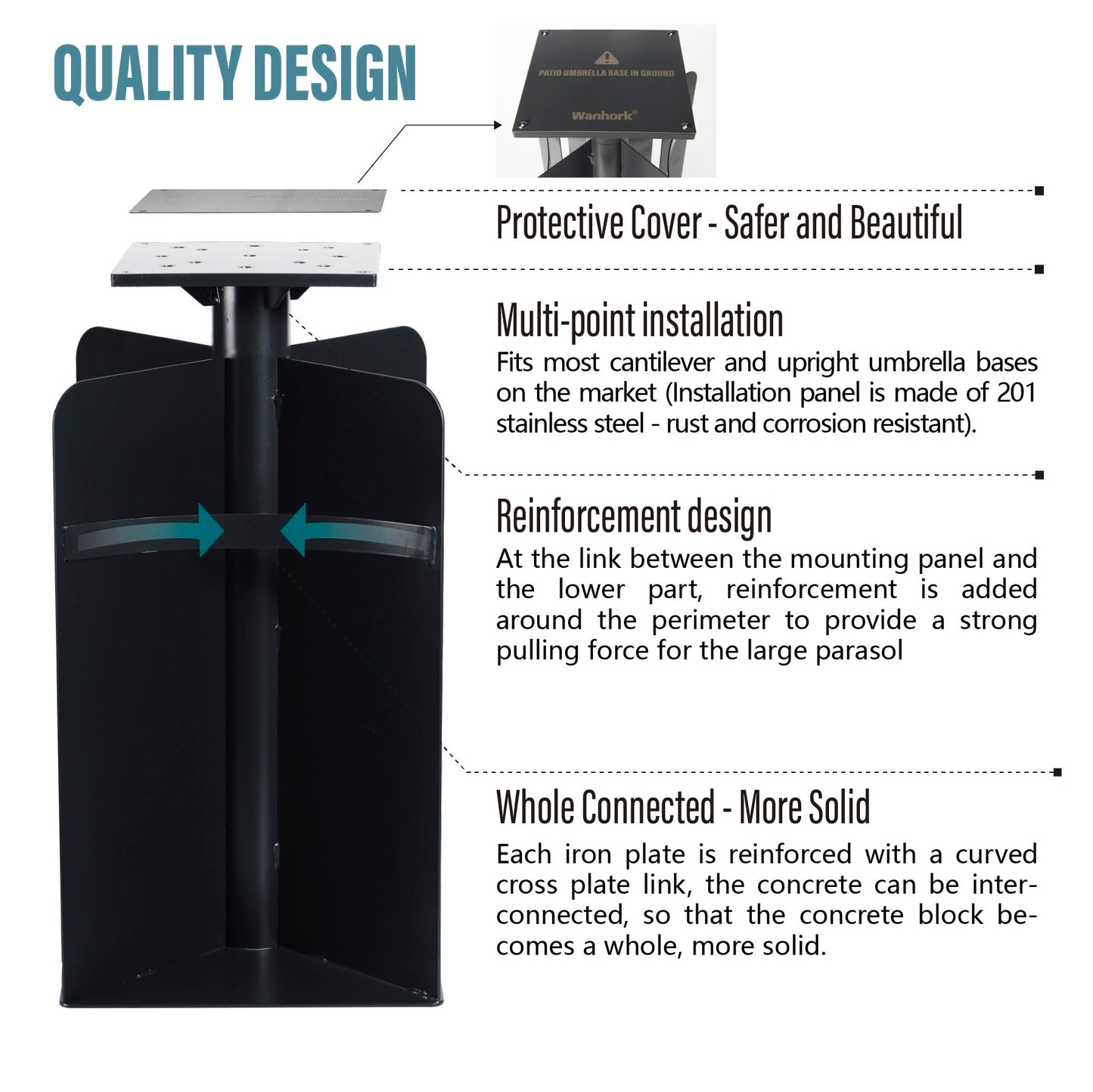 Wanhork In-ground Umbrella Base for Offset Cantilever Umbrellas, Stainless Steels Outdoor Umbrella Base, Upright Outdoor Umbrella Holder