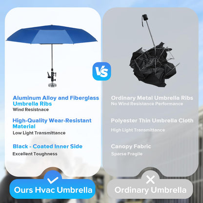 FixOasis 60" Folding HVAC Umbrella with Magnetic Base, Universal Clip Included, Upgraded Durable Frame, Wind-Resistnat, Portable Magnetic Umbrella, For HVAC and Outdoor Activities, 180°Adjustable