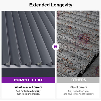 PURPLE LEAF Louvered Pergola 10' x 12' Aluminum Outdoor Pergola with Adjustable Louvers Roof and Integrated Drainage System 70 Mph High Wind Resistant Small Pergolas for Patio Deck Porch Yard