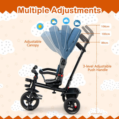 GLACER Tricycle, 5 in 1 Toddler Bike with Adjustable Push Handle, Removable Canopy, Reversible Seat, Safety Harness, EVA Wheels, Cup Holder & Storage Basket, Baby Tricycle for Age 1.5-5 Years (Blue)