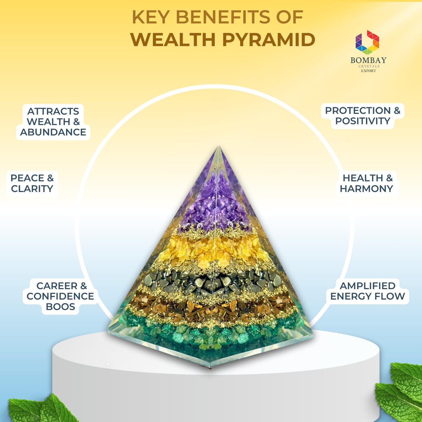 Money Magnet Pyramid with Amethyst, Citrine, Pyrite & Tiger Eye Stones – Crystal Healing Pyramid for Wealth, Abundance, Positive Energy, Reiki, Meditation & Home Décor