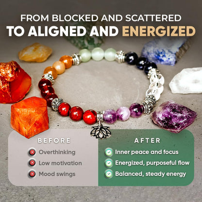 Conscious Items – 7 Chakra Bracelet & Stones Set - Crystal Bracelet for Women with 7 Chakra Stones for Meditation, Energy, & Spiritual Balance