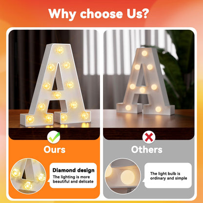 Light Up Letters, LED Letter Lights 26 Alphabet, Diamond Bulb Marquee Light Up Letters, Lighted Letter Sign Night Light for Home Party Wedding Birthday Graduation Decor-Q