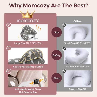 Momcozy Original Nursing Pillow for Breastfeeding-Innovative Safety Guard - Wider Feeding Pillows for More Support for Mom & Baby- Easier Nursing & Hand Free- Fit for All, Removable Cotton Cover