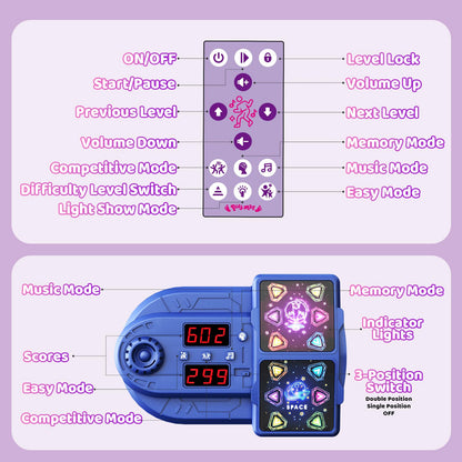 Dance Mat Toys for 3-12 Year Old Girls Boy, 2 Players Dance Mat with Light-up 12 Buttons & 5 Games Mode,Kids Dance Game Toy for Girl, Xmas Birthday Gifts for 3 4 5 6 7 8 9 10+ Year Old Girls Boys