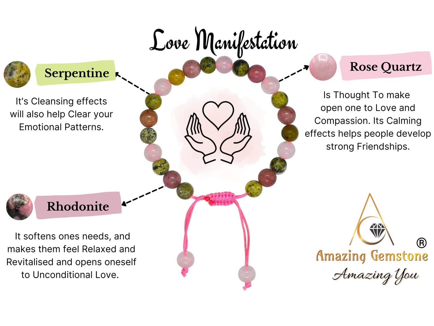 Amazing Gemstone Love Manifestation Bracelet - Serpentine Rhodonite Rose Quartz Bracelet Set for Men Women Healing Calming Anxiety Stress Relief Gifts Pulseras Para Hombres Mujer Stuffer (Adjustable)