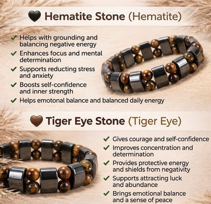 TUBIANCA Tiger Eye & Hematite Bracelet for Men & Women – Double Strength Natural Stone Protection Bracelet – Anniversary, Birthday, Mother’s Day & Father’s Day Gift