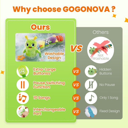 gogonova Baby Musical Caterpillar Toy 0-12 Months, Washable Teething Rattle with 10 Kids Songs, Infant Tummy Time Toy for Newborn Boys Girls (Green)