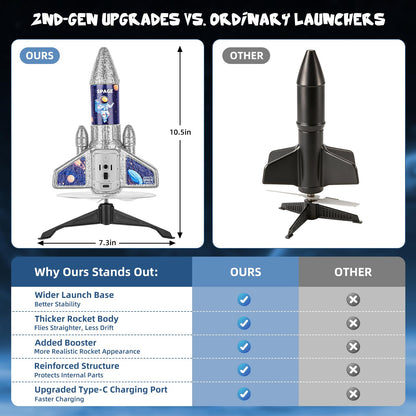 VisionX Kids Rocket Launcher Toy, 2nd Gen Improved Design, Launch Up to 200ft, Auto-Launch Rocket Toy with Parachute, Outdoor Toys for Kids 5-13, for Boys & Girl, Gray