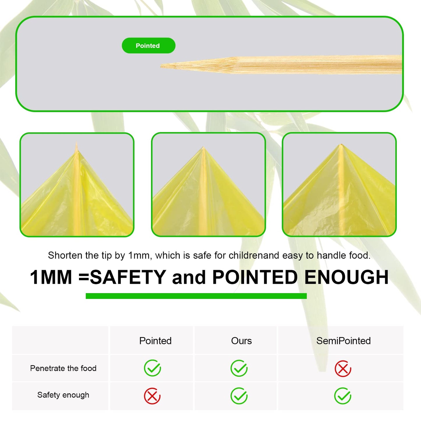 BETESINE 24 Inch Bamboo Marshmallow Roasting Sticks, 100 Pack 6.3mm Thick S’mores Sticks for Fire Pit, Campfire, BBQ, Hot Dogs & Camping, Natural Disposable Bamboo