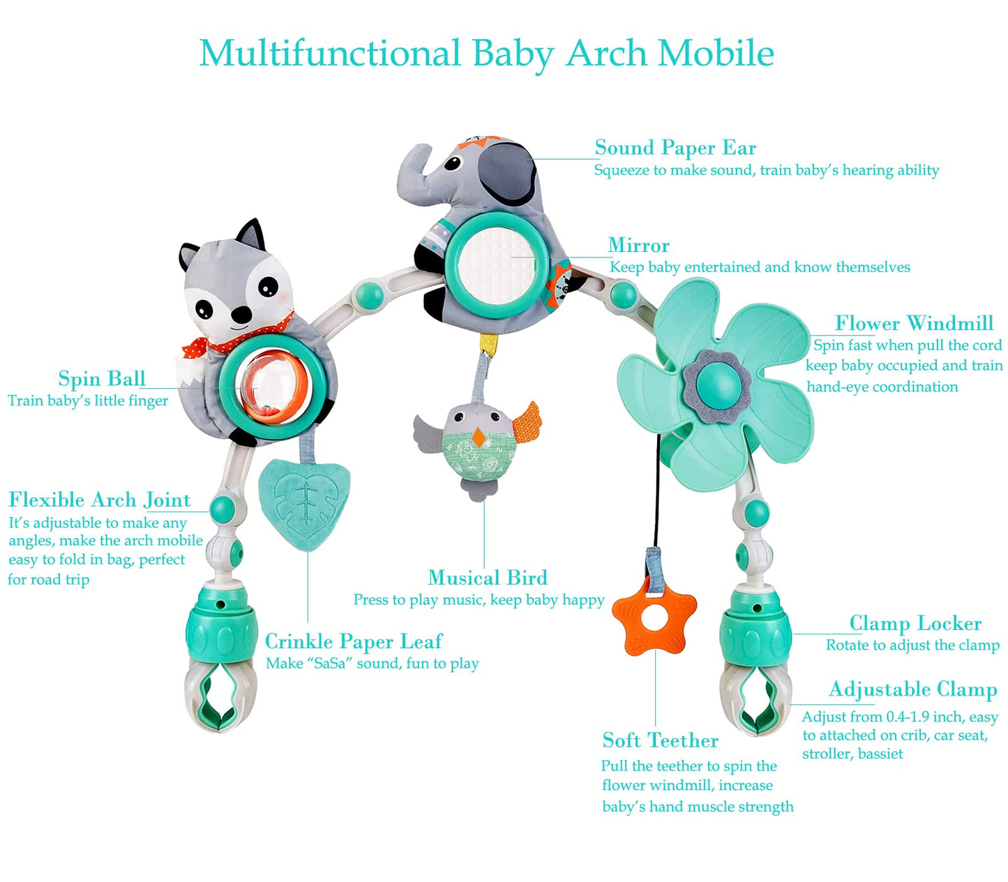 Baby Stroller Arch Mobile, Adjustable Musical Arch Toys Mobile for Crib with Universal Clamps, Versatile Activity Toy Bar for Bouncer Infant Car Seat Toys 0 6 Months Mobile for Bassinet Swing - Gray