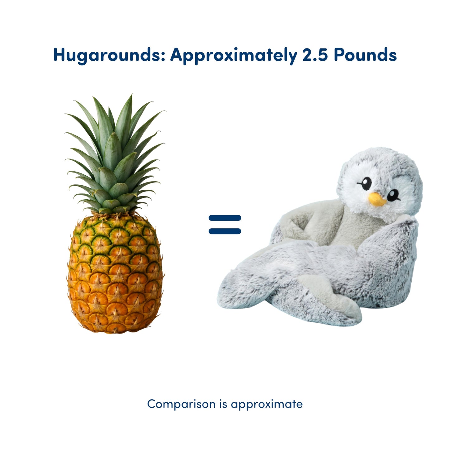HUGIMALS Hugarounds Sawyer the Sloth 2.5 lb Microwaveable & Freezable Weighted Plush Neck & Shoulder Wrap | Soothing, Comforting Hugs for Self-Care & Relaxation | Unscented for Ages 2+