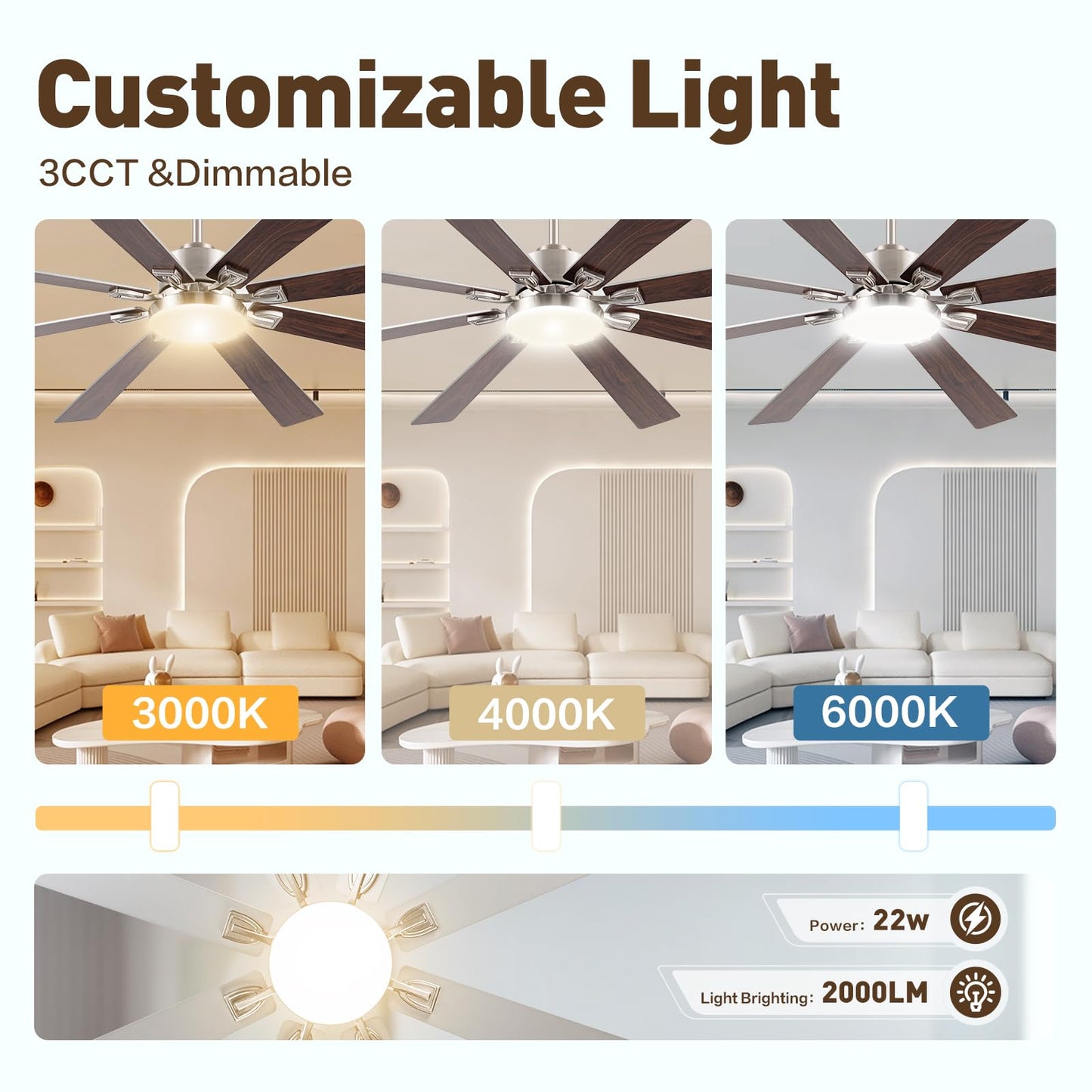 Minislak 72Inch Large Brushed Nickel Ceiling Fans with Light and Remote Control,8 Wooden Blades,6-Speeed,3CCT,Quiet Reversible DC Motor,Indoor Outdoor Ceiling Fan for Patio/Living Room/Garden