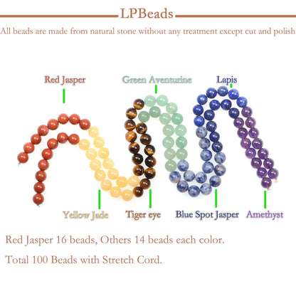 LPBeads 100PCS 8mm Natural Mixed Chakra Beads Round Loose Gemstone for Jewelry Making with Crystal Stretch Cord