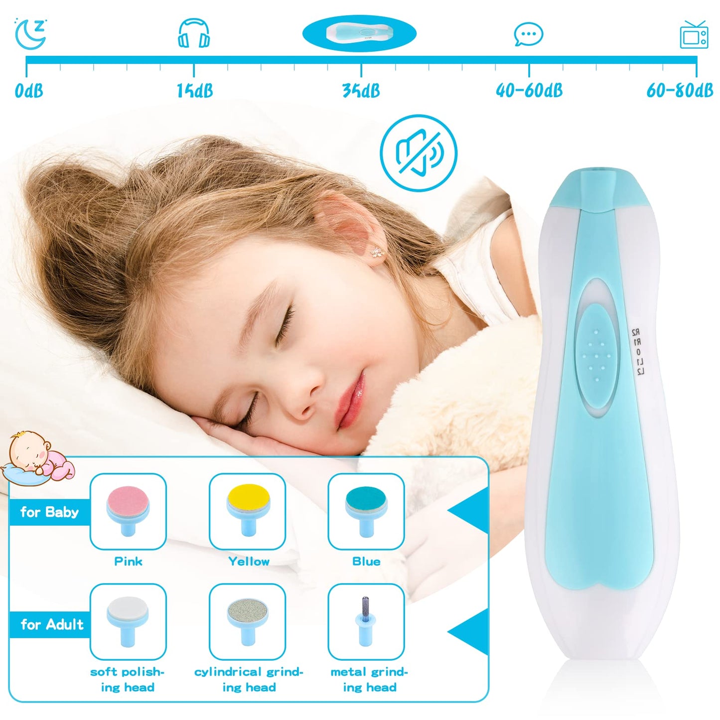 Baby Healthcare and Grooming Kit, Baby Safety Set Newborn Nursery Health Care Set with Hair Brush Scale Measuring Spoon Nail Clippers for Baby Girls Boys (24PCS Blue)