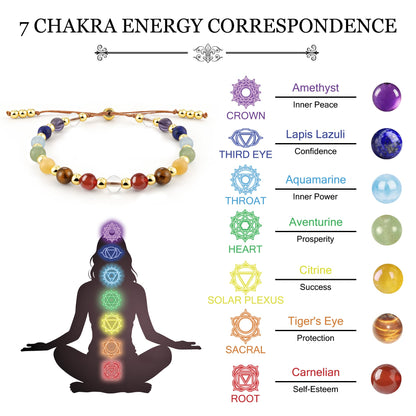 SmileBelle Chakra Protection Bracelets for Women, Crystals and Healing Stones as Healing Crystal Bracelet Beaded Bracelets as Stress Relief Gifts Inspirational Bracelet as Inspirational Gifts