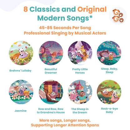 GO GO Children's Songs from East and West 8 Baby Songs, Musical Book for Toddlers 1-3, Nursery Rhyme Books, Talking Features, Singing Toys and Music for Early Learning and Entertainment