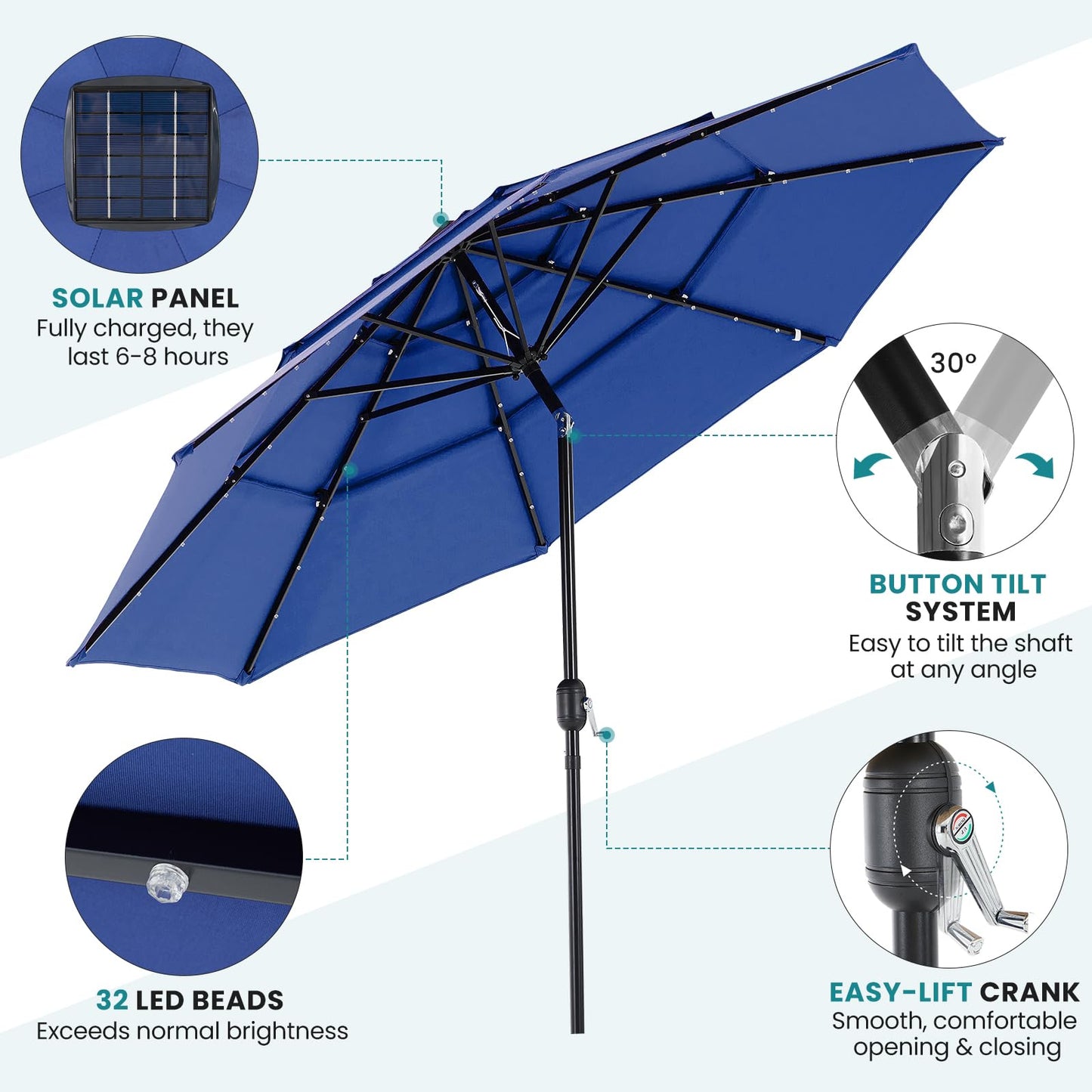 DUMOS 10FT 3 Tier Patio Umbrella with 32 LED Lights, 8 Ribs Outdoor Table Umbrella with Crank, Waterproof Market Umbrella for Pool, Beach, Terrace and Outdoor Restaurant, Navy Blue