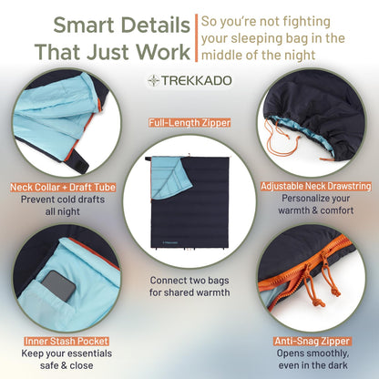 Trekkado DuraHike Lightweight Camping Sleeping Bag for Adults — Roomy Rectangular Comfort, Secure Pad Attachment, Compact & Packable, 10°C / 50°F Comfort – Classic Blue