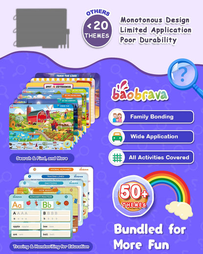 Baobrava Search and Find Book and Handwriting Practice Books Set, More Than 50+ Preschool Learning Activities for Toddler and Kids 3-8, Travel Games for Road Trip Car Airplane