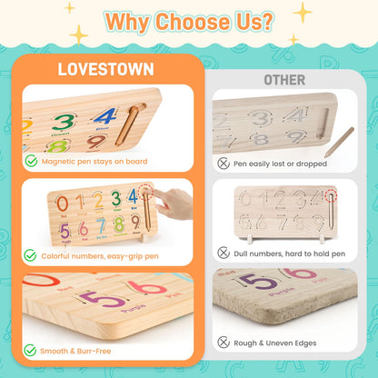 LovesTown Preschool Learning Toys, Educational Math Manipulatives Finger Counting Blocks, Tracing Number for Toddlers, Homeschool Classroom Supplies Birthday Boys Girls Gifts