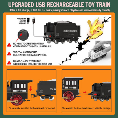 Train Set for Kids Remote Control Train Toys w/Steam Locomotive,Passenger Carriage & Luxury Tracks, Electric Trains w/Realistic Smoke,Sounds & Lights, Christmas Birthday Gift for Boys Girls 3 4 5 6 7