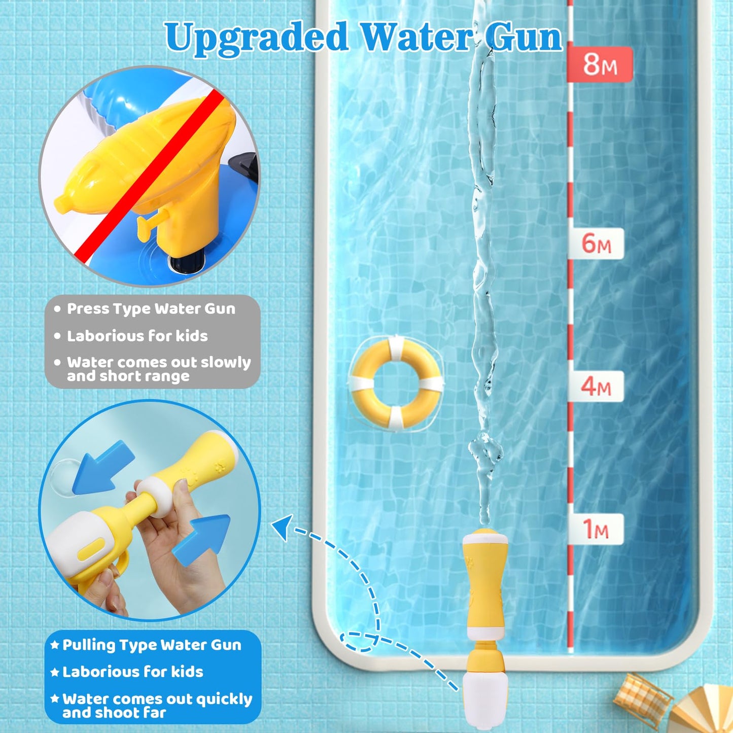 Baby Airplane Pool Float with Squirt Gun & Handle, Inflatable Toddler Swimming Boat for Kids Age 1-4, Summer Water Toy for Boys & Girls, Portable Swim Ring Ride-ons for Beach & Pool