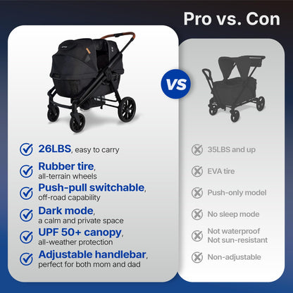 Wagon Stroller for 2 Kids, All-Terrain with Removable UV-Protection Canopy , Adjustable Push/Pull Handle, Snack Tray & Cup Holders, Perfect for Baby and Toddler（Black)
