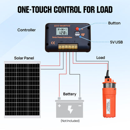 ECO-WORTHY Solar Well Pump Kit - 100W Solar Panel with 12V Deep Well Water Pump for Off-grid Living or Irrigation, Farm & Ranch-DELIVERY IN 2 PARCELS One
